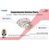 Bharat's Comprehensive Revisionary Charts on DIRECT TAX LAWS & INTERNATIONAL TAXATION for CA Final May 2021 Exam [Old & New Syllabus] by CA. Durgesh Singh